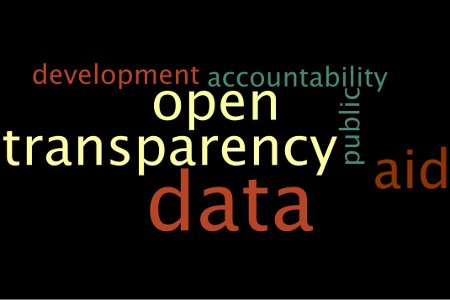 Open data aid transparency