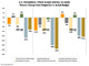 us_budget_chart_02172012_468x360_v2.jpg