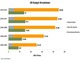 un_budget_breakdown_02232012_400x300.jpg