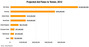 Aidflows_yemen_03262012_468x245_thumb_89